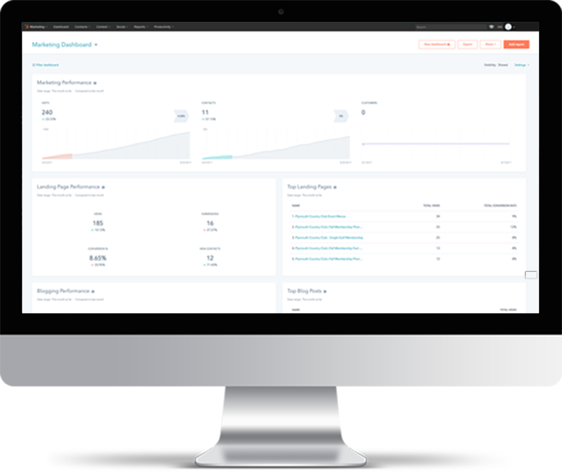 HubSpot interface displayed on an iMac